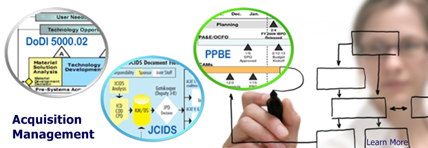 Acquisition Program Management -- Learn More